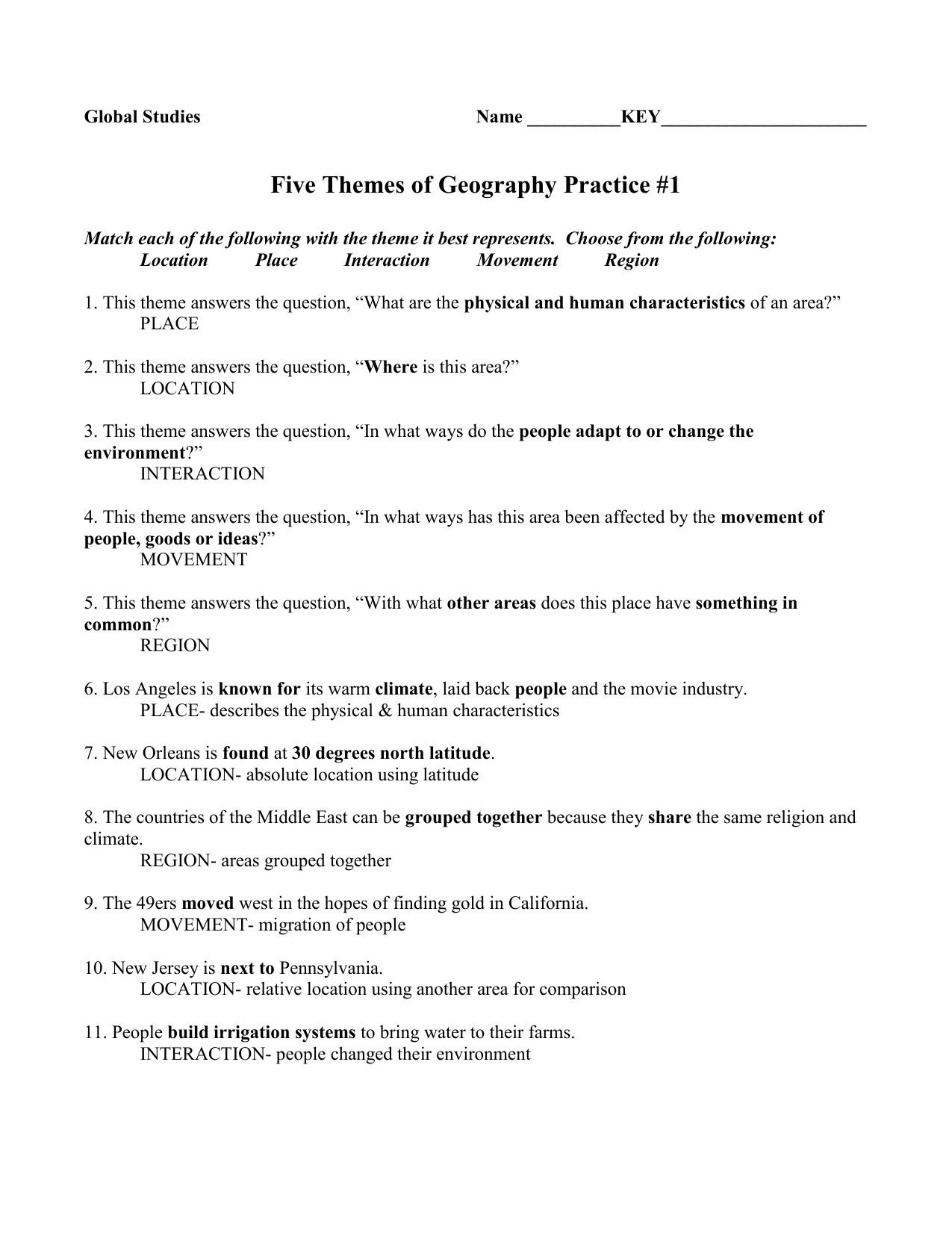 5 themes of geography worksheet