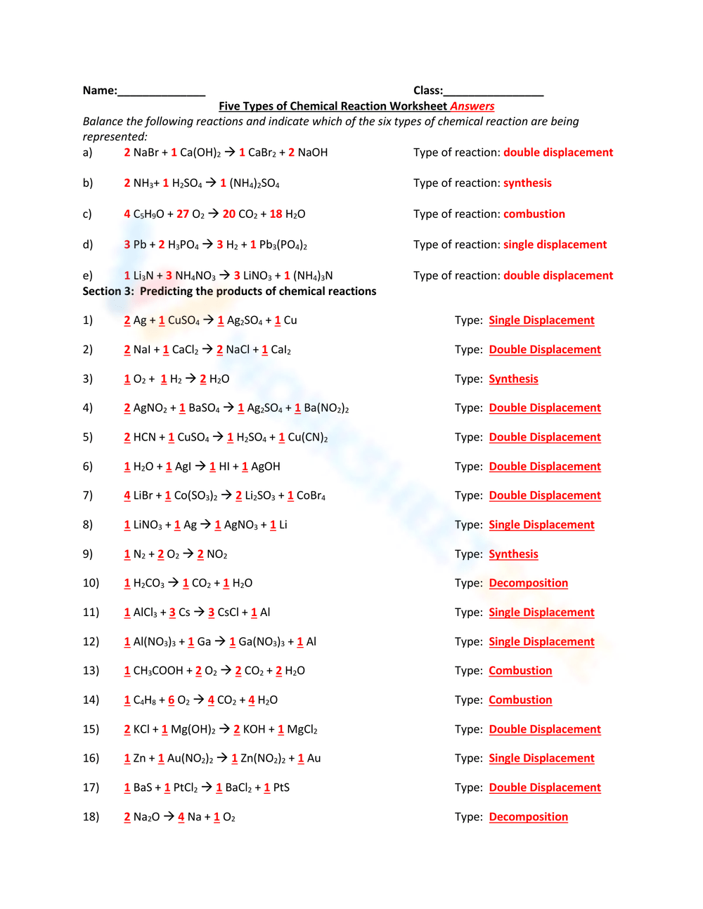 Five Types Of Chemical Reaction Worksheet Answers Worksheet Worksheets Library Five Types Of Chemical Reaction Worksheet Answers Worksheet Worksheets Library