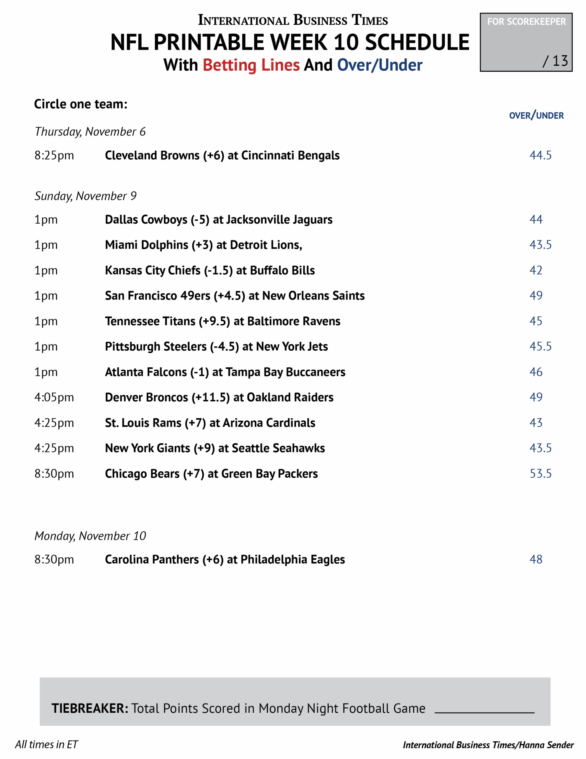 Football Weekly Pickem Pool With Points Printable Sheet Pro Worksheets Library