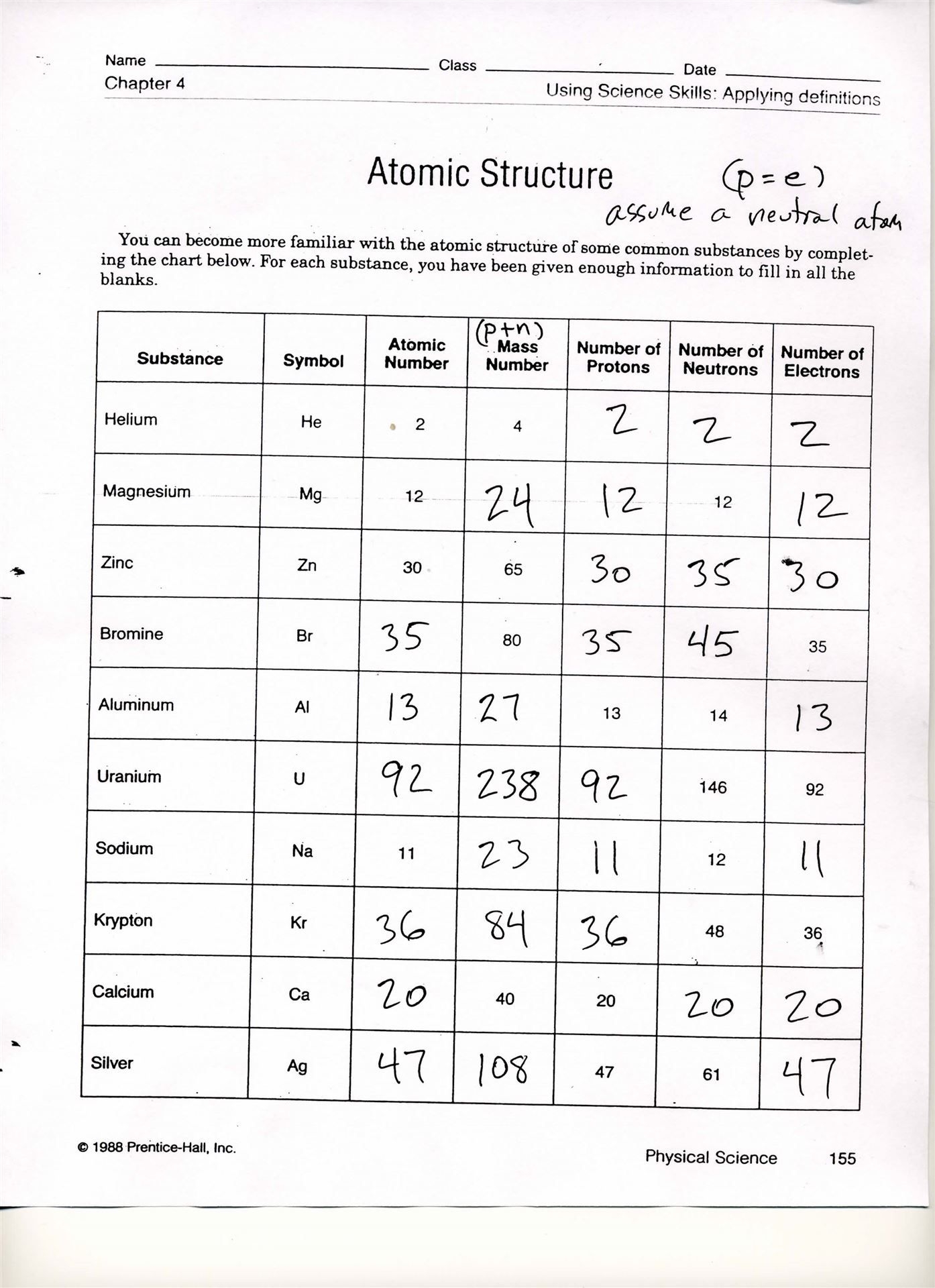 atomic structure worksheet answers atomic structure worksheet answers