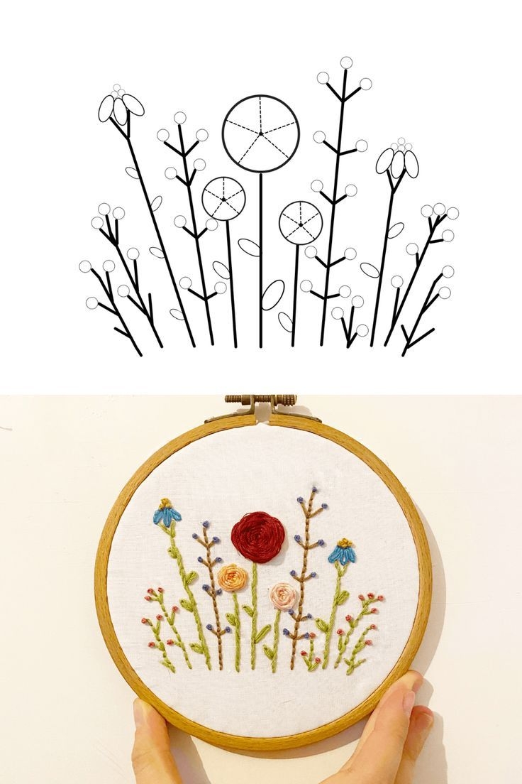 printable floral hand embroidery patterns