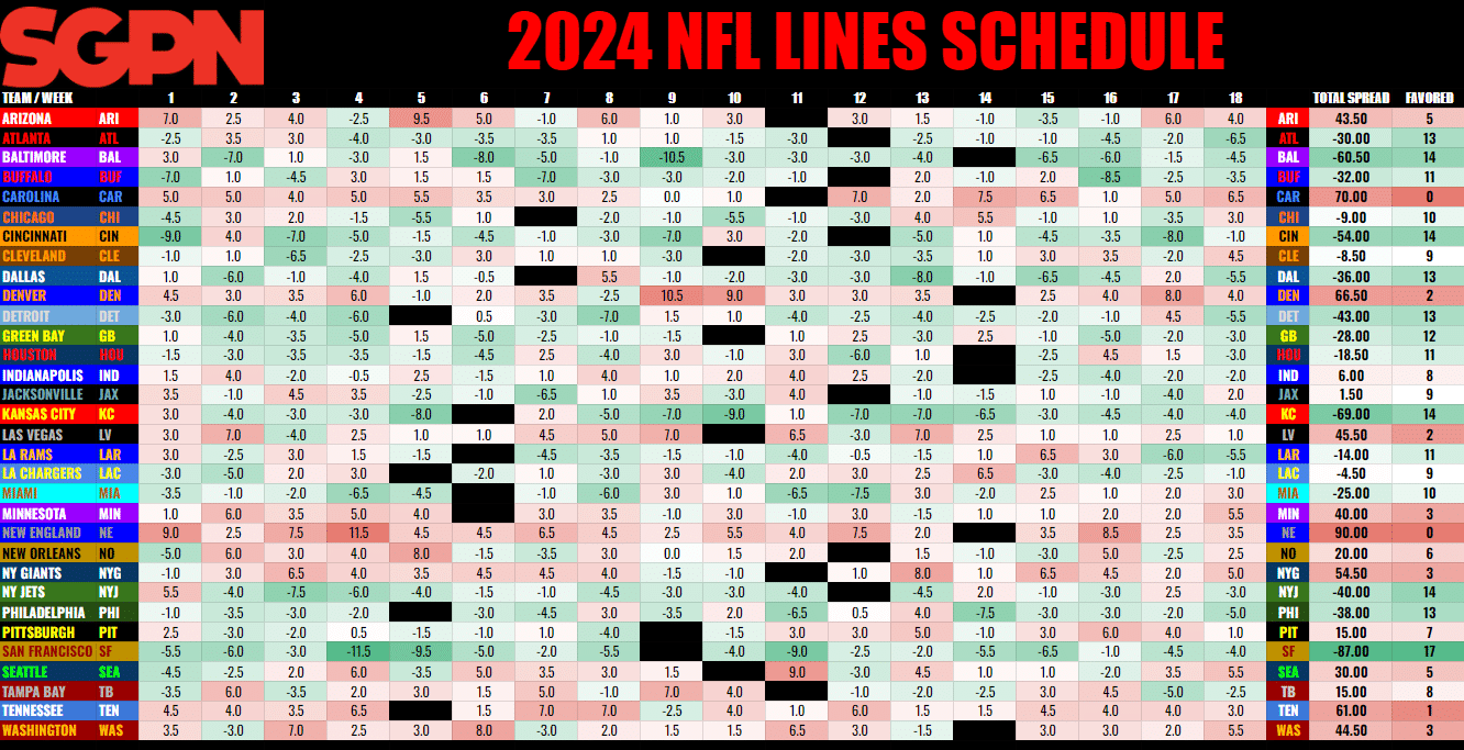 printable nfl schedule pdf
