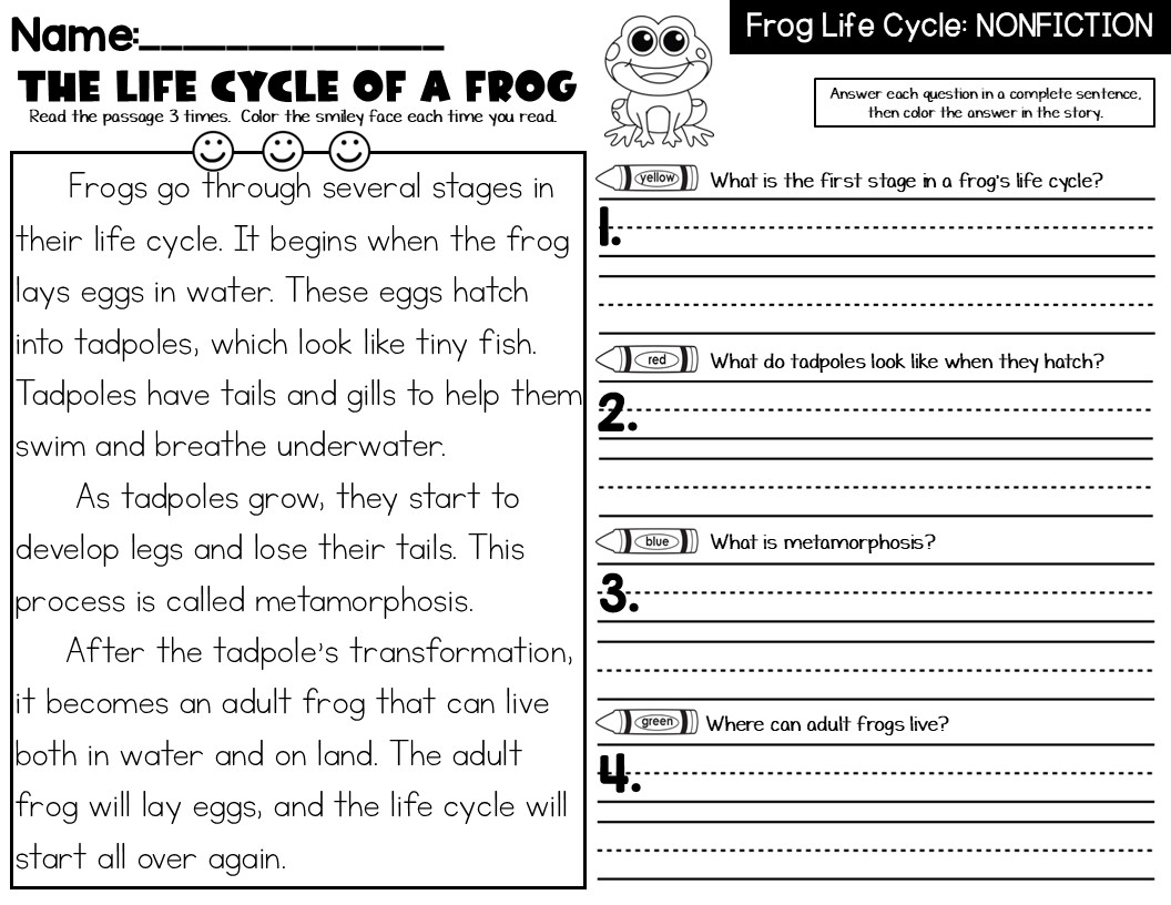 Frog Life Cycle Fiction And Nonfiction Reading Passages With Text Evidence Teaching Ideas Made Easy Frog Life Cycle Fiction And Nonfiction Reading Passages With Text Evidence Teaching Ideas Made Easy