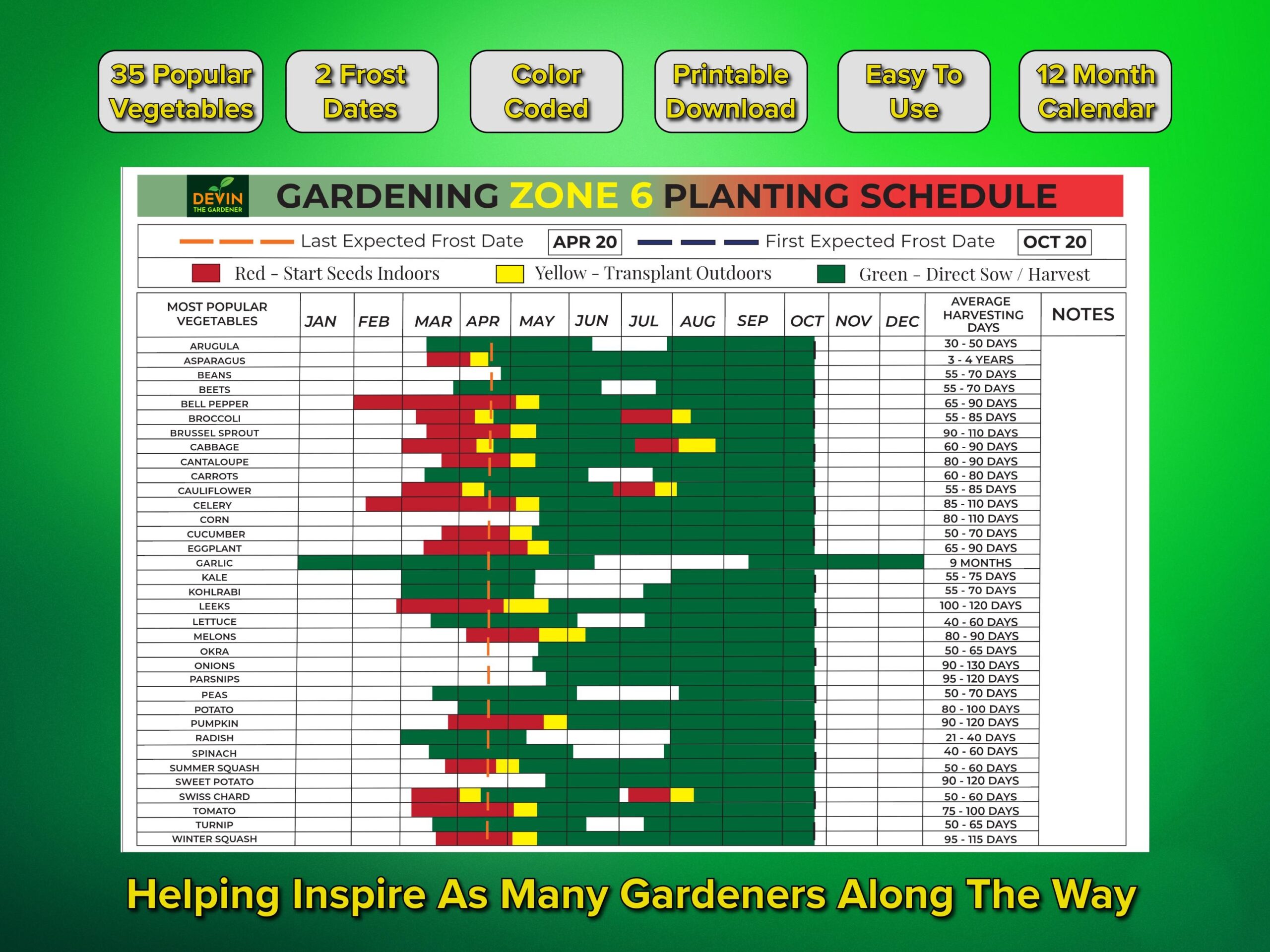Garden Planner Zone 6 Gardening Plan Zone 6 Garden Planner PDF Garden Planner 2025 Garden Calendar Planting Calendar Garden Calendar Etsy
