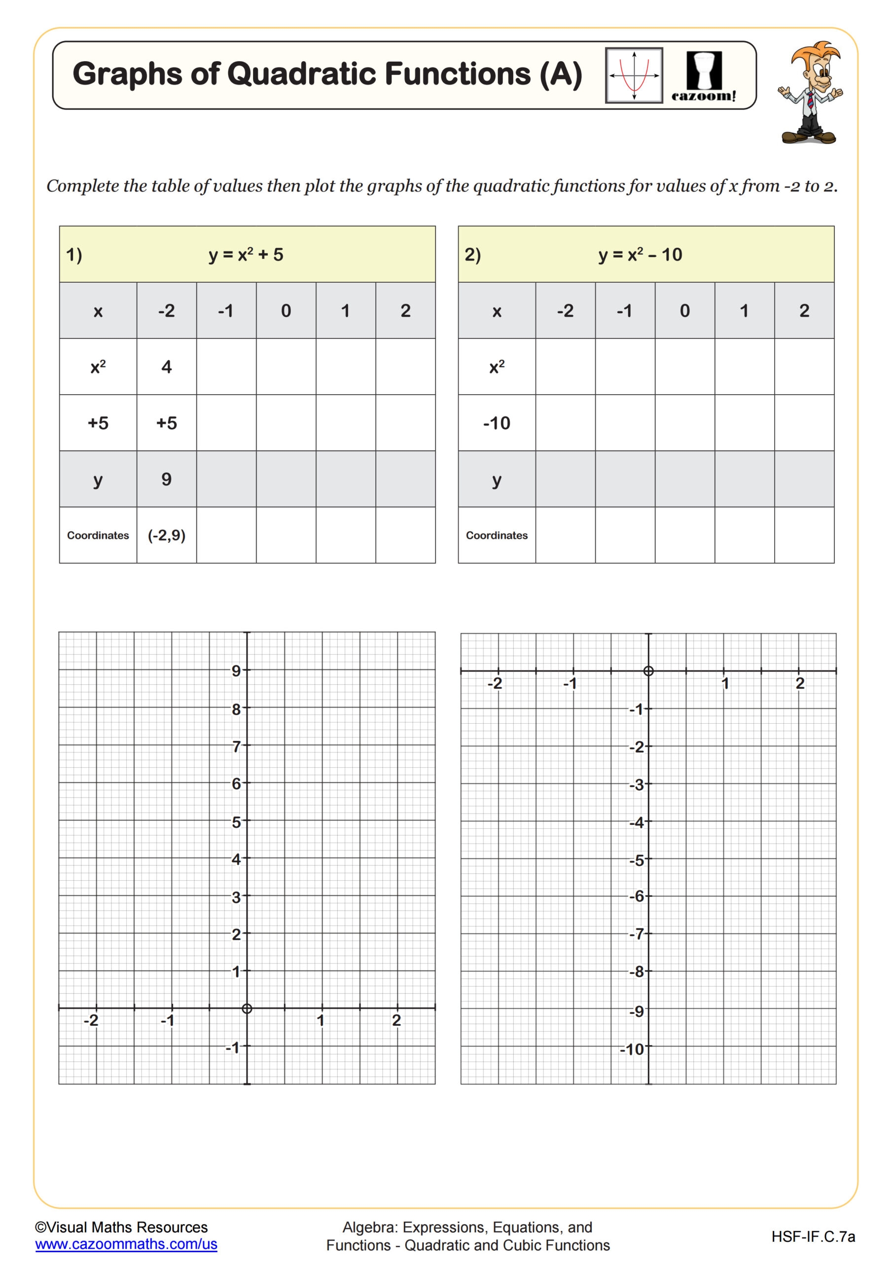 Graphs Of Quadratic Functions A Worksheet Algebra I PDF Worksheets Cazoom Math Graphs Of Quadratic Functions A Worksheet Algebra I PDF Worksheets Cazoom Math