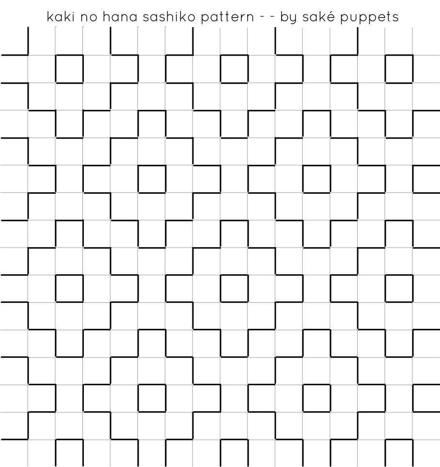 Hitomezashi Sashiko A Tutorial Sak Puppets