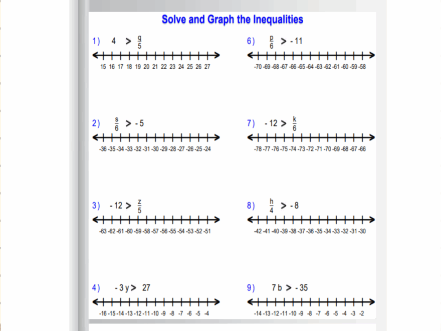 Inequalities Worksheets One Step Inequalitiesby Multiplying And Dividing Made By Teachers