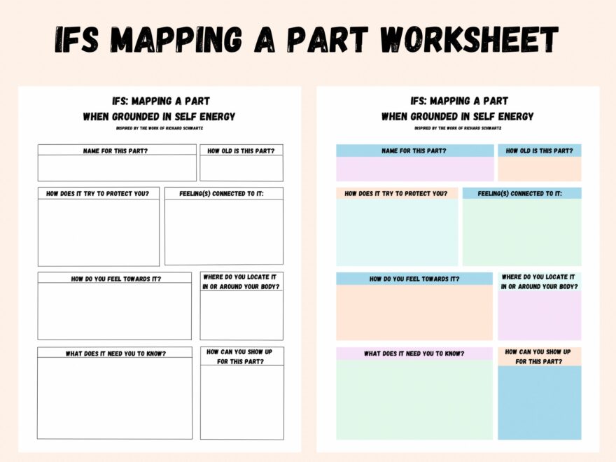 Internal Family Systems Mapping A Part Worksheet IFS Part Mapping Mental Health Counseling Tools Therapy Printable Parts Work Etsy