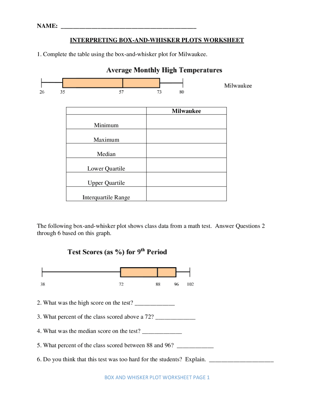 box & whisker plot worksheet box & whisker plot worksheet