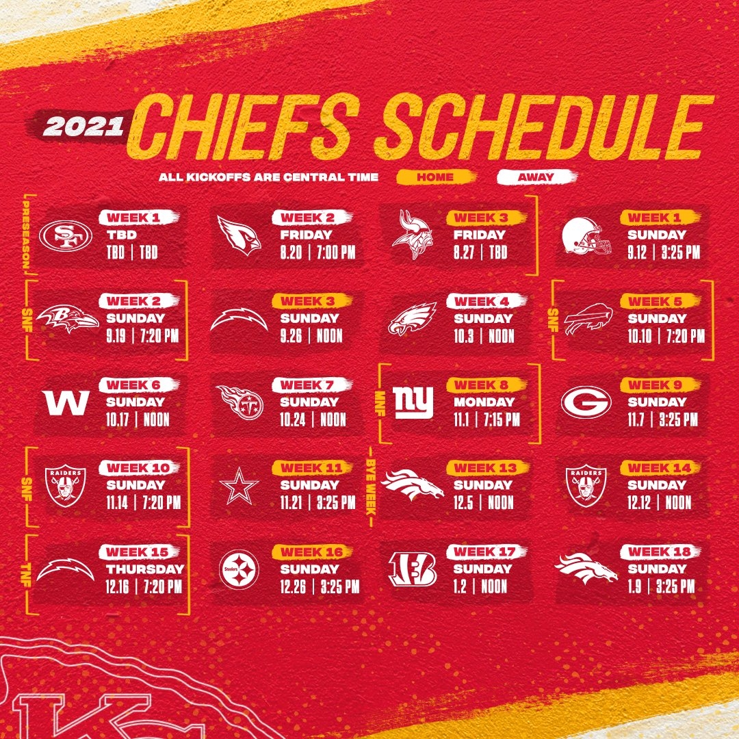 Kansas City Chiefs On X What s Our Record Going To Be Https t co 9eQ5iKg5je X Kansas City Chiefs On X What s Our Record Going To Be Https t co 9eQ5iKg5je X