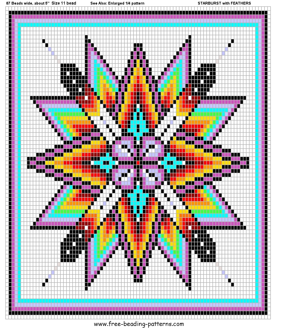 Keep Calm And Bead On Native American Beading Patterns Sioux blesse 