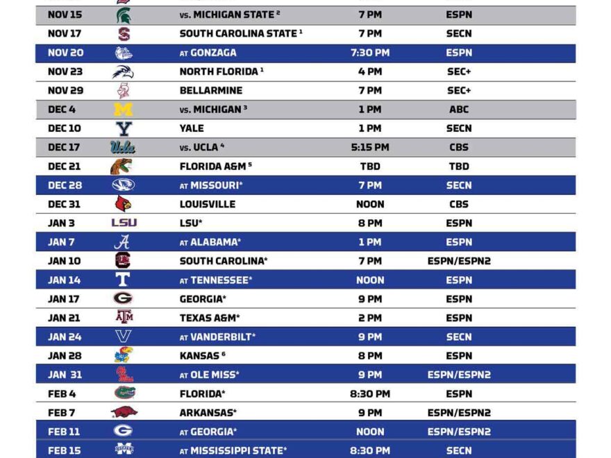 Kentucky Basketball Schedule 2022 2023 KY Supply Co