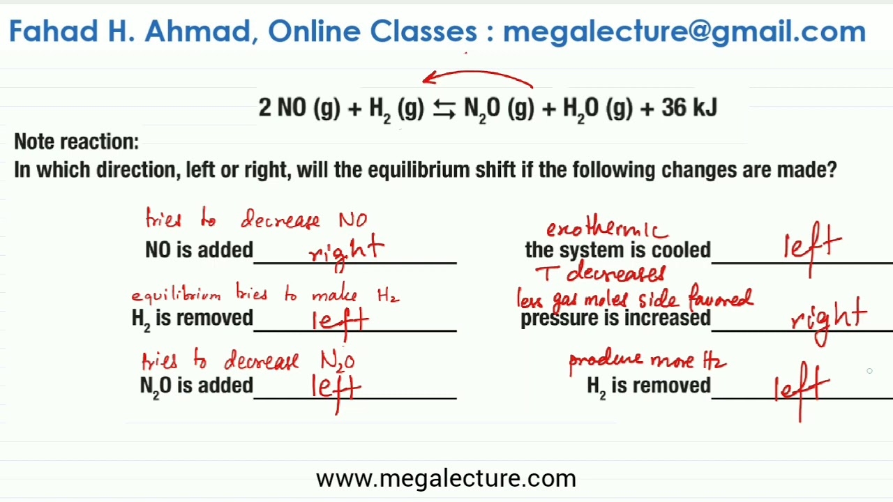 Le Chatelier s Principle Worksheet Solved Questions Mega Lecture YouTube Le Chatelier s Principle Worksheet Solved Questions Mega Lecture YouTube