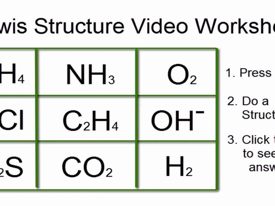 Lewis Structures Worksheet Video Worksheet With Answers YouTube