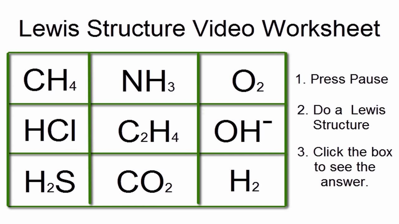 Lewis Structures Worksheet Video Worksheet With Answers YouTube Lewis Structures Worksheet Video Worksheet With Answers YouTube