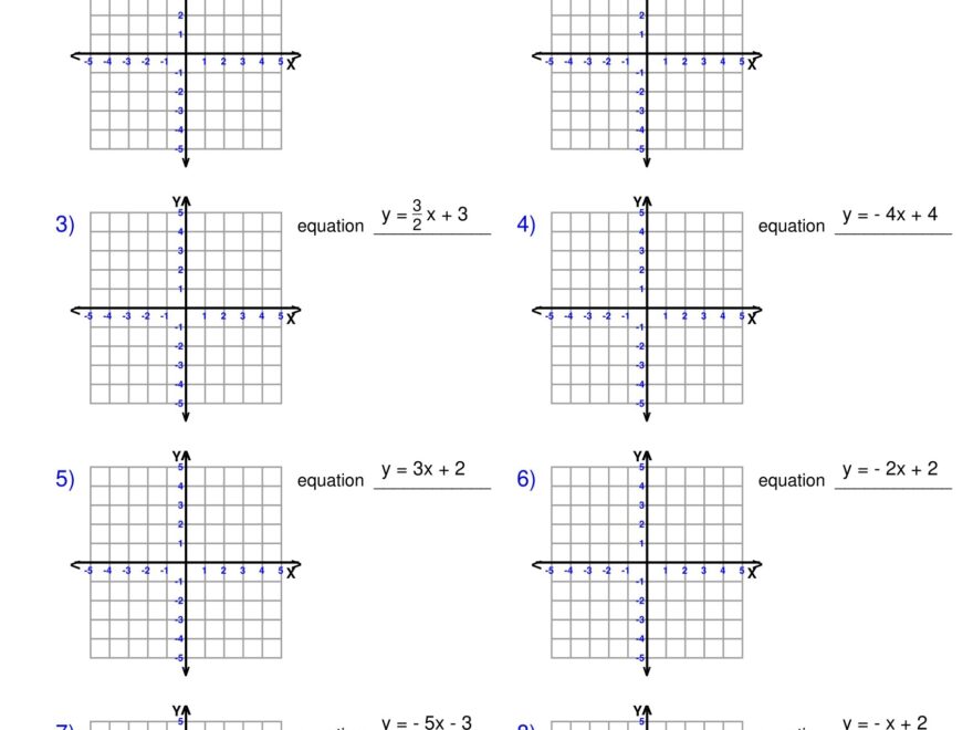 Linear Functions Graphing Lines In Slope Intercept Form Worksheets Made By Teachers
