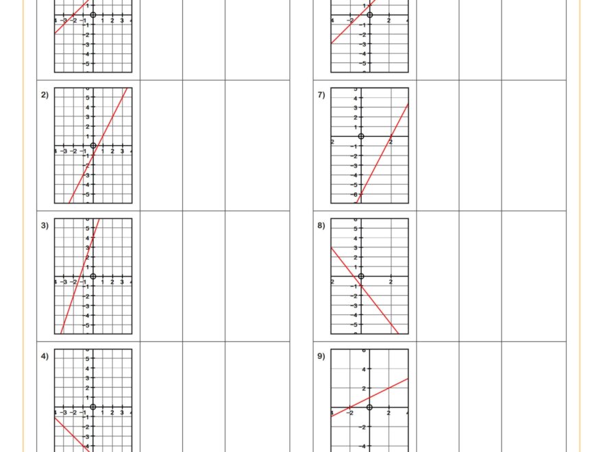 Linear Functions Worksheet No 1 Source Cazoom Maths Cazoom Math