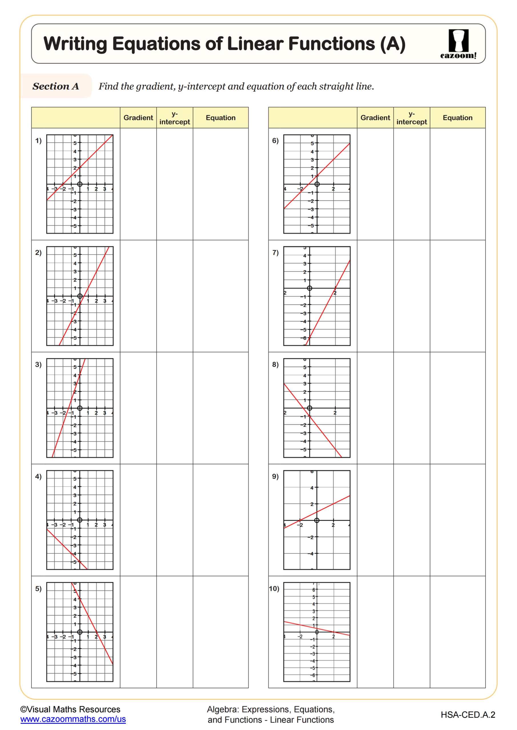 Linear Functions Worksheet No 1 Source Cazoom Maths Cazoom Math Linear Functions Worksheet No 1 Source Cazoom Maths Cazoom Math