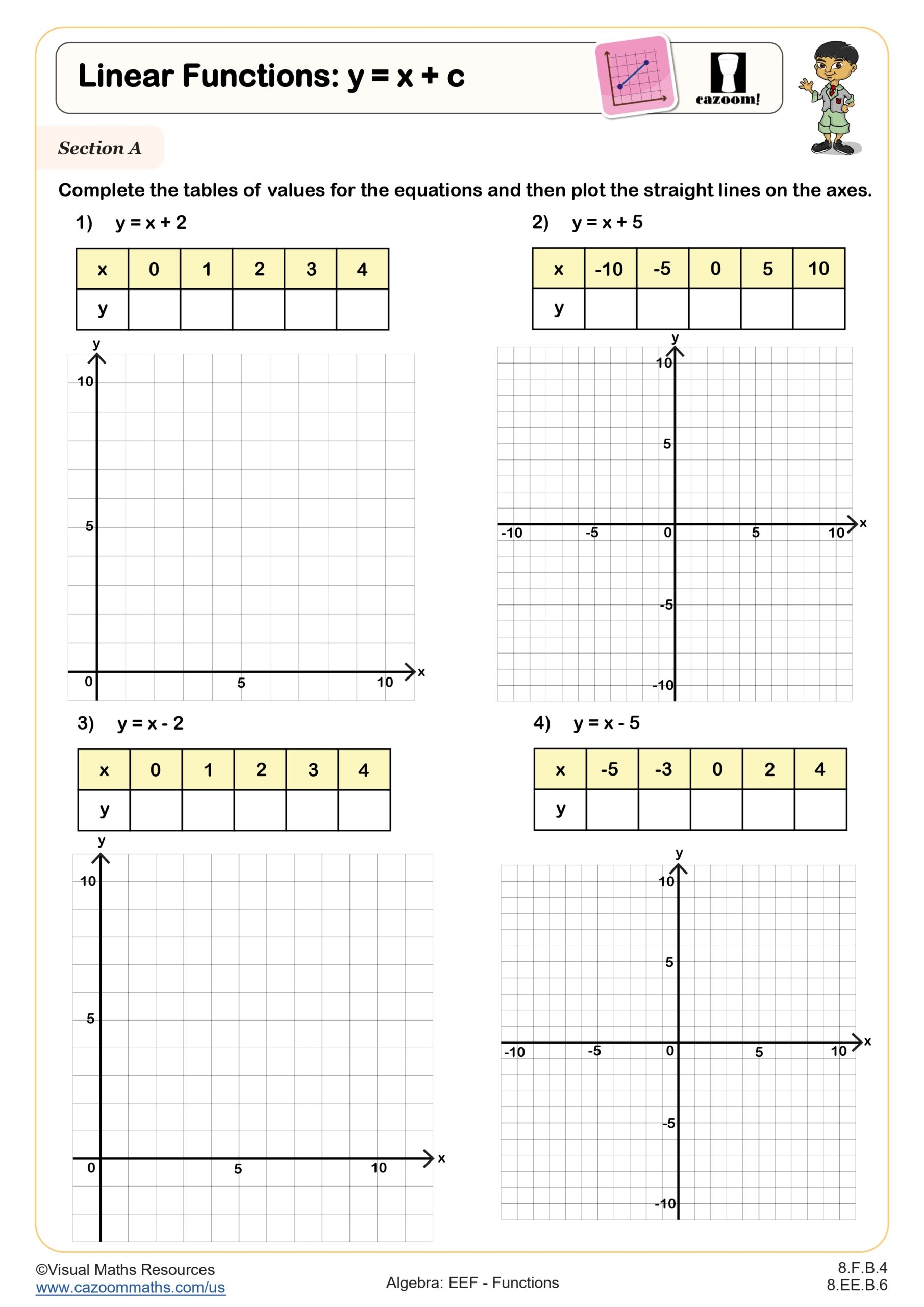 Linear Functions Y X C Worksheet Printable PDF 8th Grade Algebra EEF Worksheet Cazoom Math Linear Functions Y X C Worksheet Printable PDF 8th Grade Algebra EEF Worksheet Cazoom Math