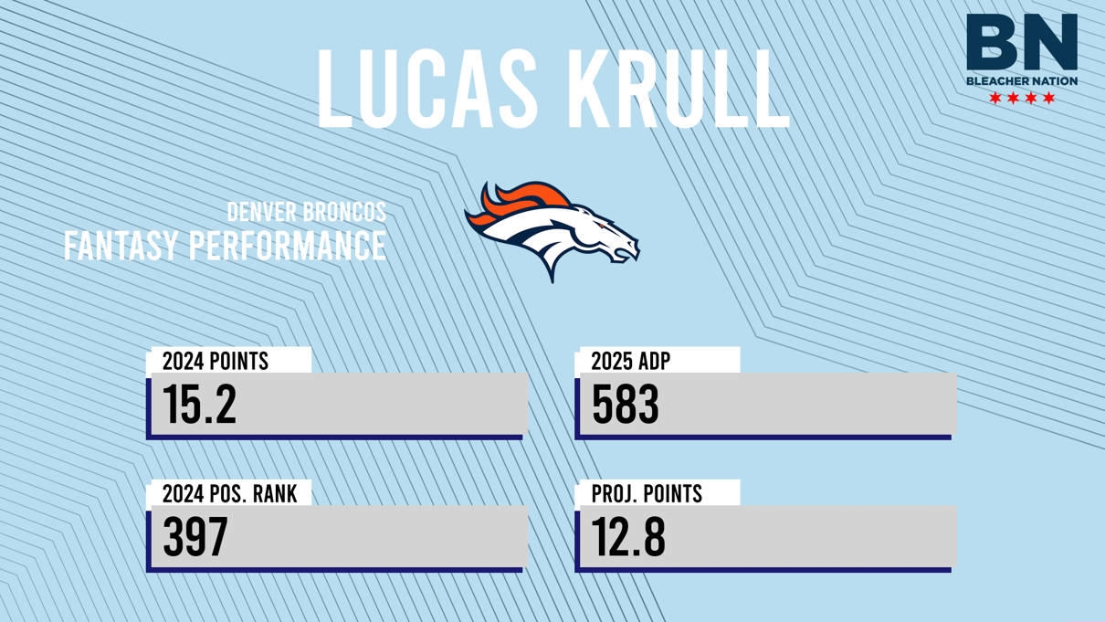 printable denver broncos schedule 2025