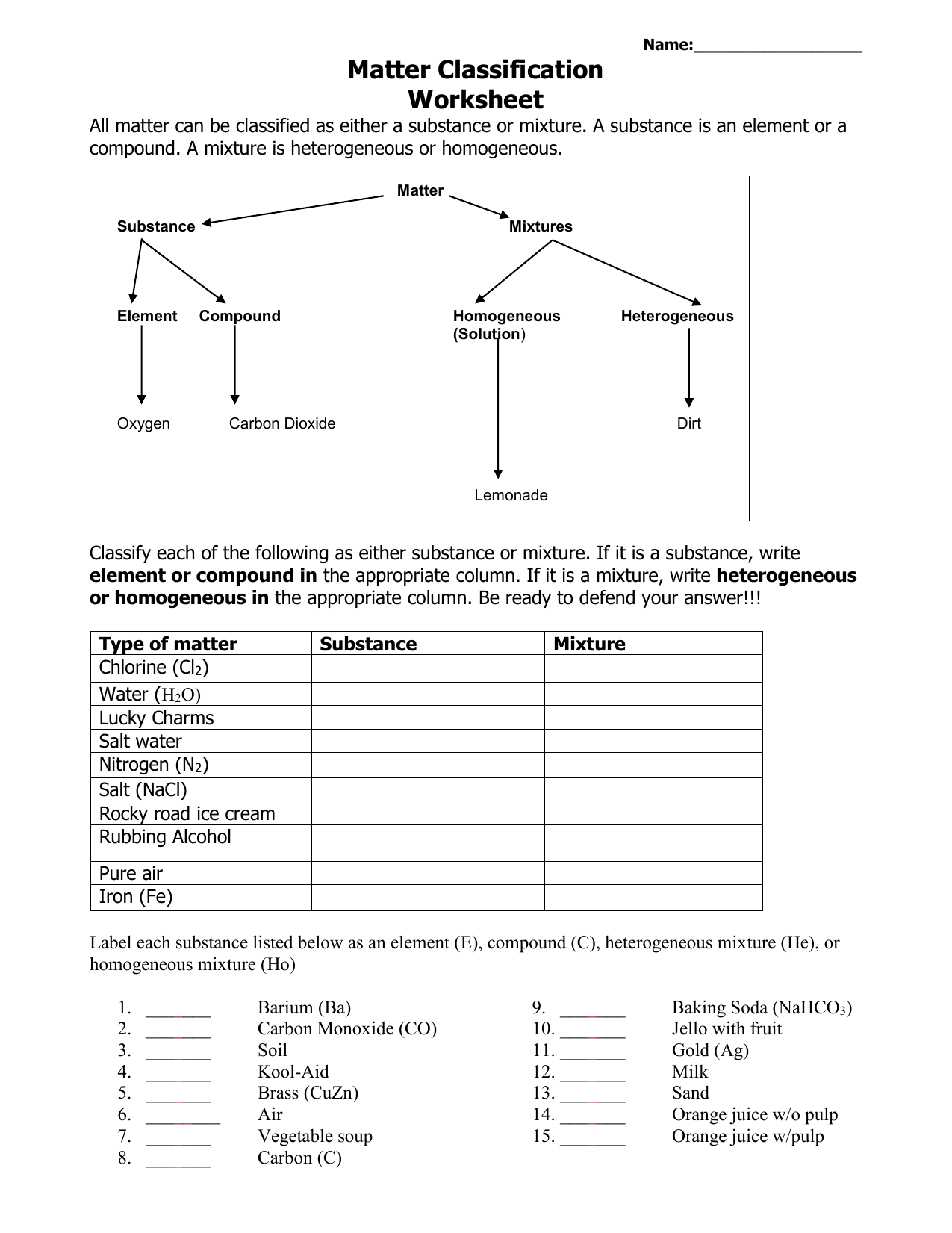 Matter Classification Chemical Changes Worksheet Matter Classification Chemical Changes Worksheet