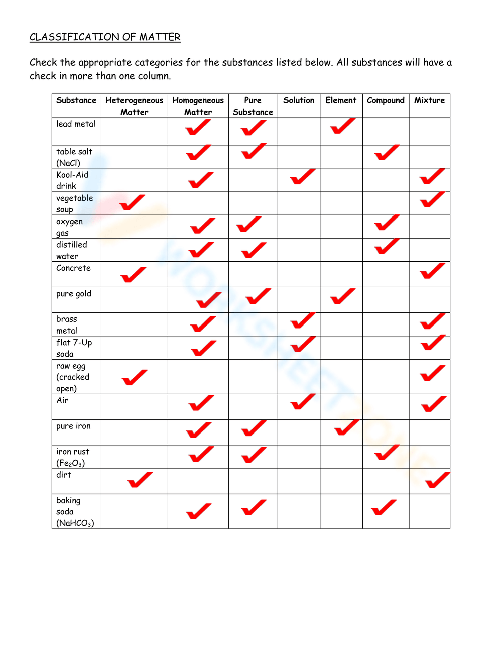 classification of matter worksheet classification of matter worksheet