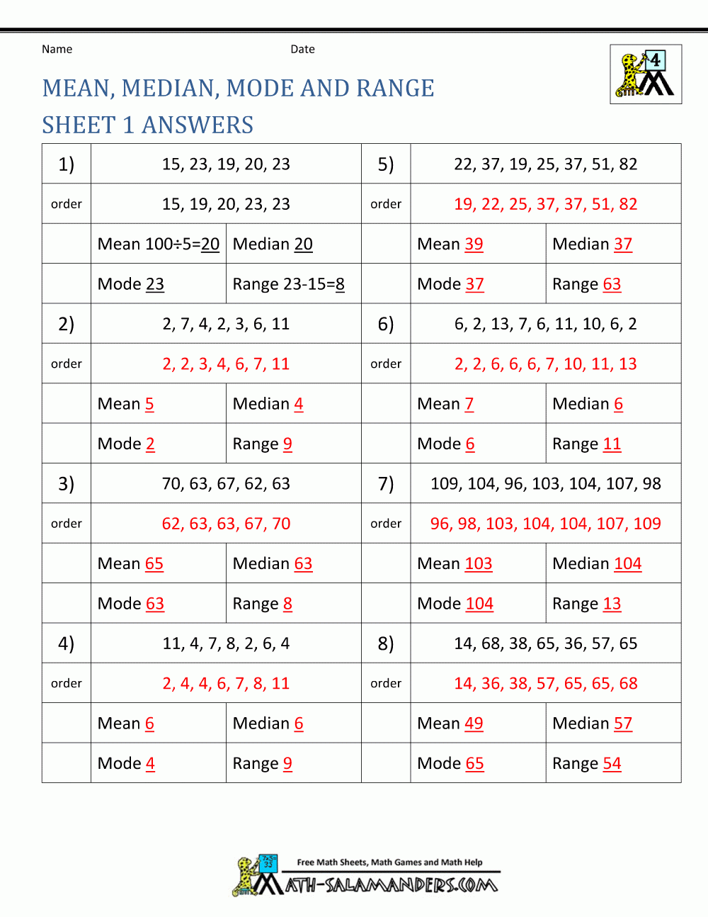 Mean Median Mode And Range Sheet 1 Answers Mean Median Mode And Range Sheet 1 Answers