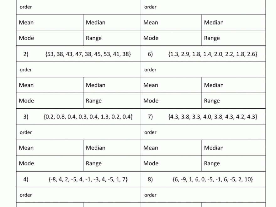 Mean Median Mode Range Worksheets