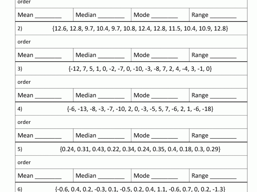 Mean Median Mode Range Worksheets