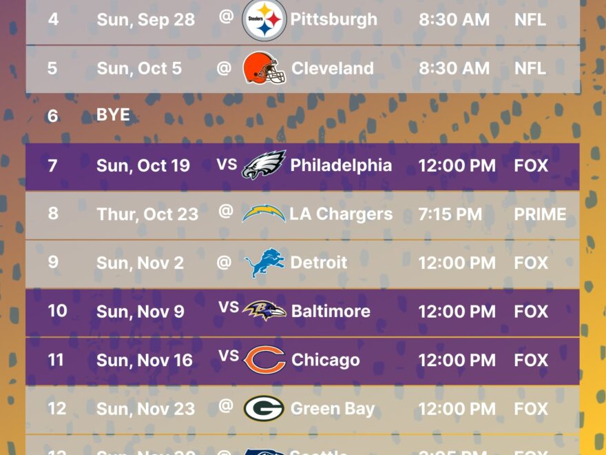 Minnesota Vikings Wallpaper Schedule For Your Phone UnofficialFun