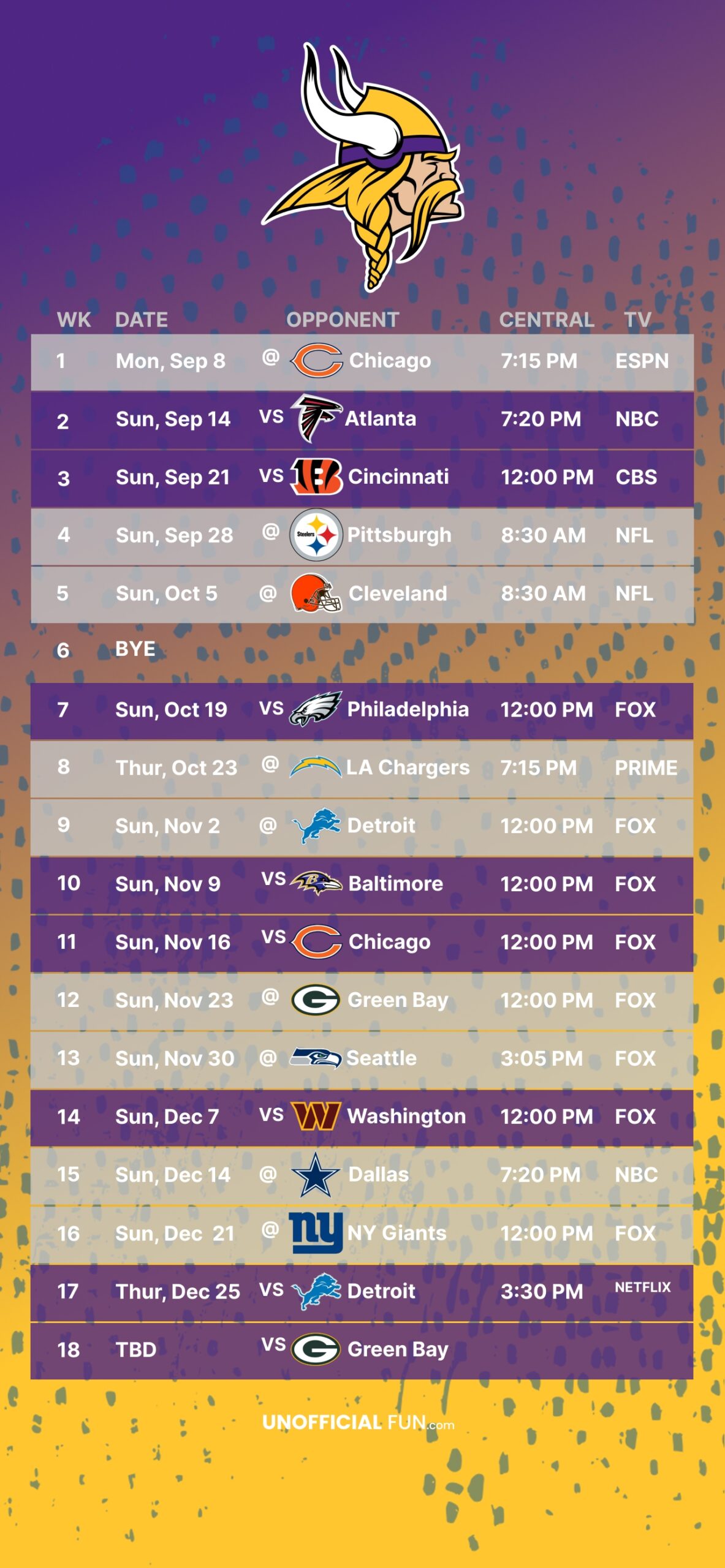 Minnesota Vikings Wallpaper Schedule For Your Phone UnofficialFun Minnesota Vikings Wallpaper Schedule For Your Phone UnofficialFun