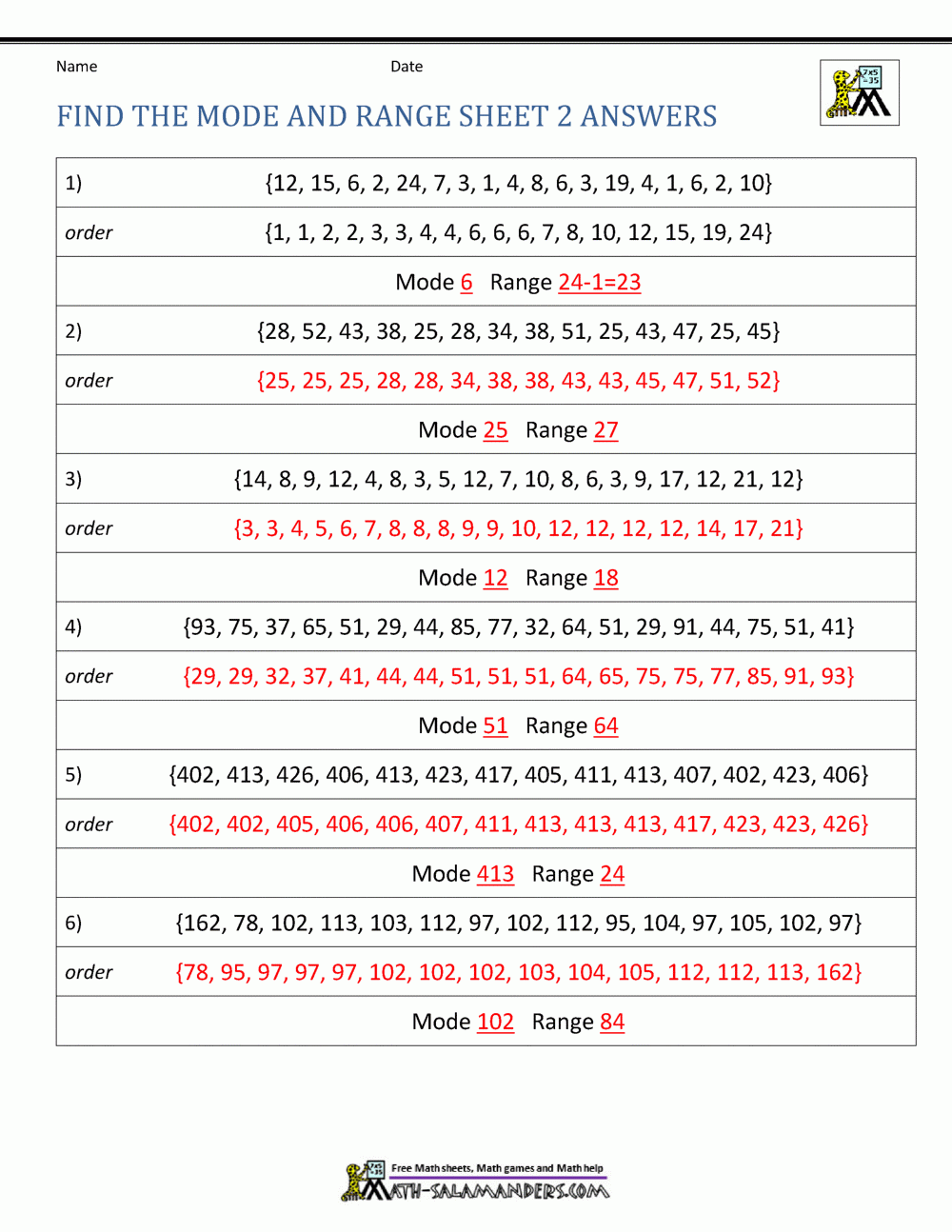 mean median mode range worksheet mean median mode range worksheet