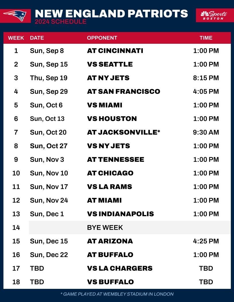 NBC Sports Boston On X Mark Your Calendars The 2024 Patriots Schedule Is Here More Here Https t co ZuOzVLj4wK Https t co AUd3WGKYgo X NBC Sports Boston On X Mark Your Calendars The 2024 Patriots Schedule Is Here More Here Https t co ZuOzVLj4wK Https t co AUd3WGKYgo X