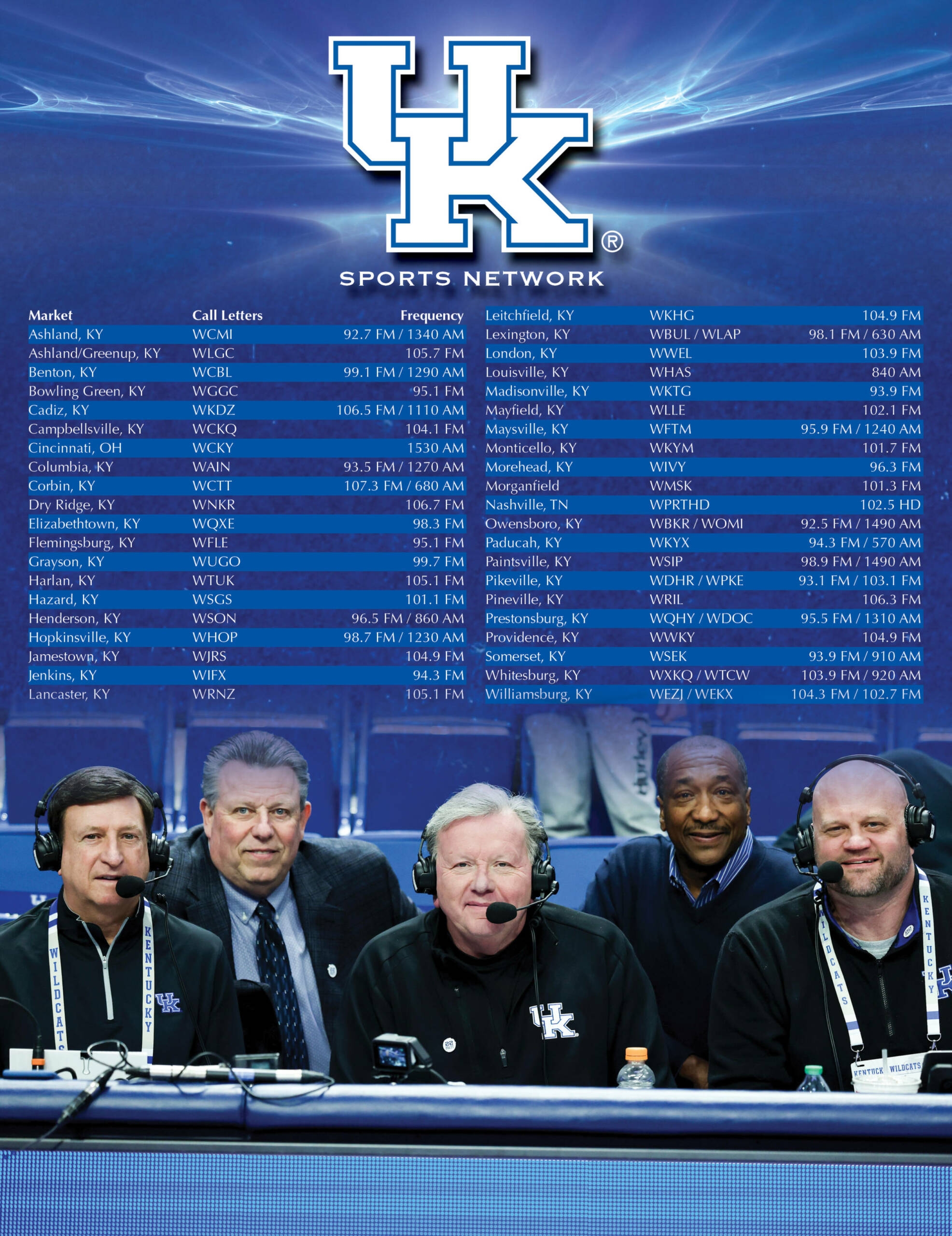 NCAA Men s Basketball Tournament Central UK Athletics