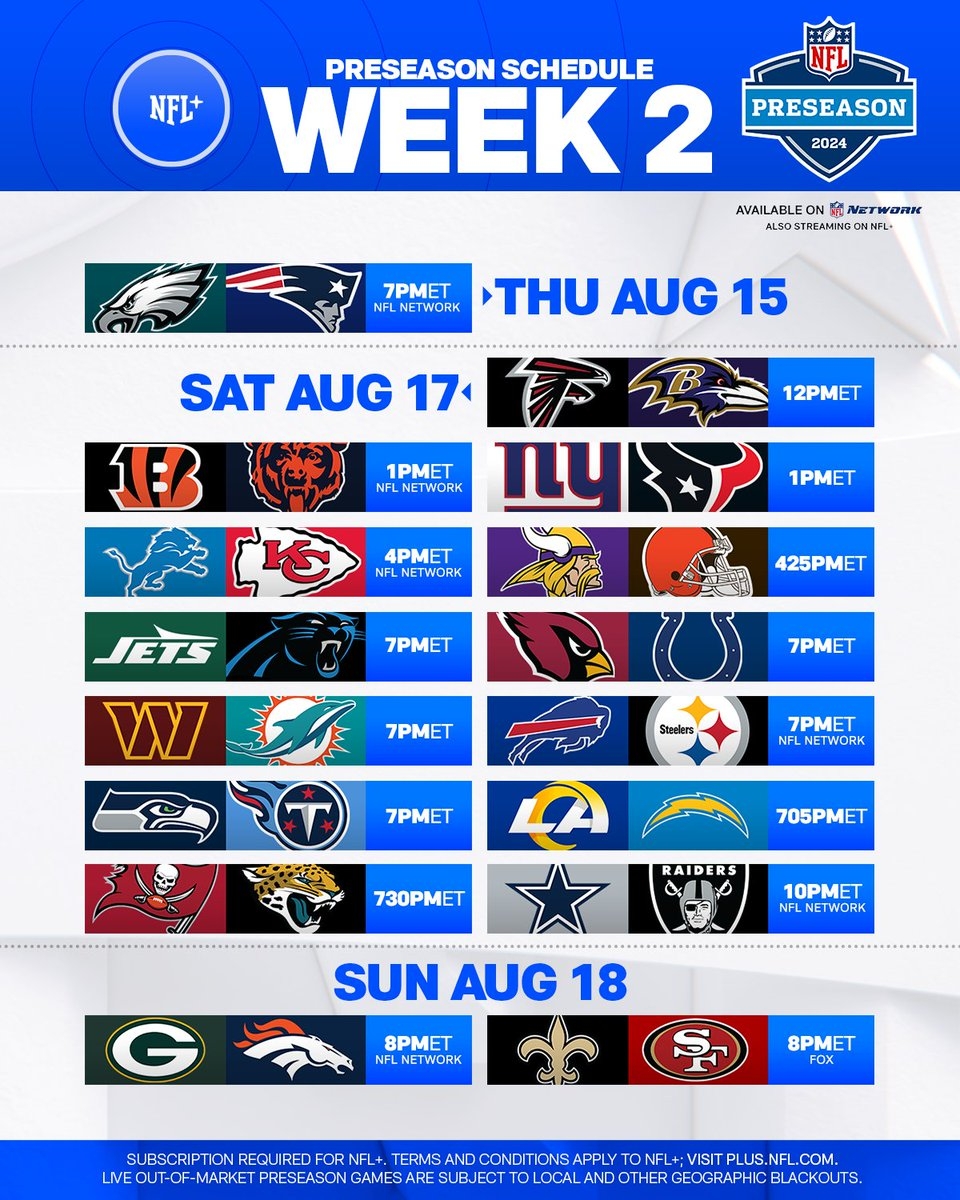 NFL Football Operations On X Week 2 Of The NFL Preseason Starts Tonight With PHIvNE Are You Ready For Some Football Https t co cUghBxePKD X