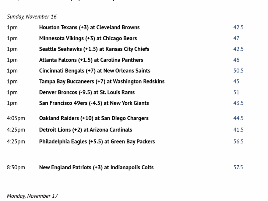 NFL Office Pool 2014 Printable Week 11 Schedule With Betting Lines And Over Under IBTimes