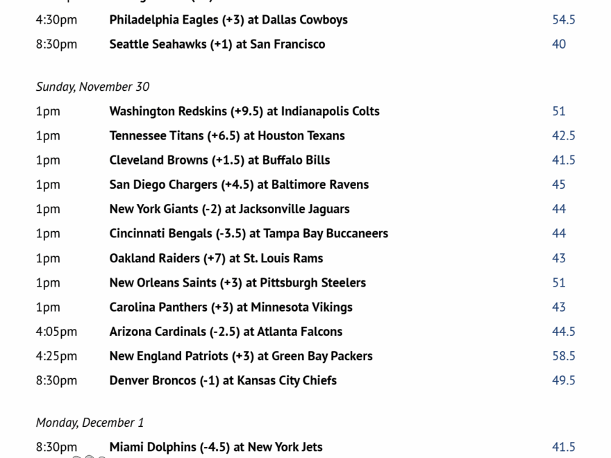 NFL Office Pool 2014 Printable Week 13 Schedule With Betting Lines And Over Under IBTimes