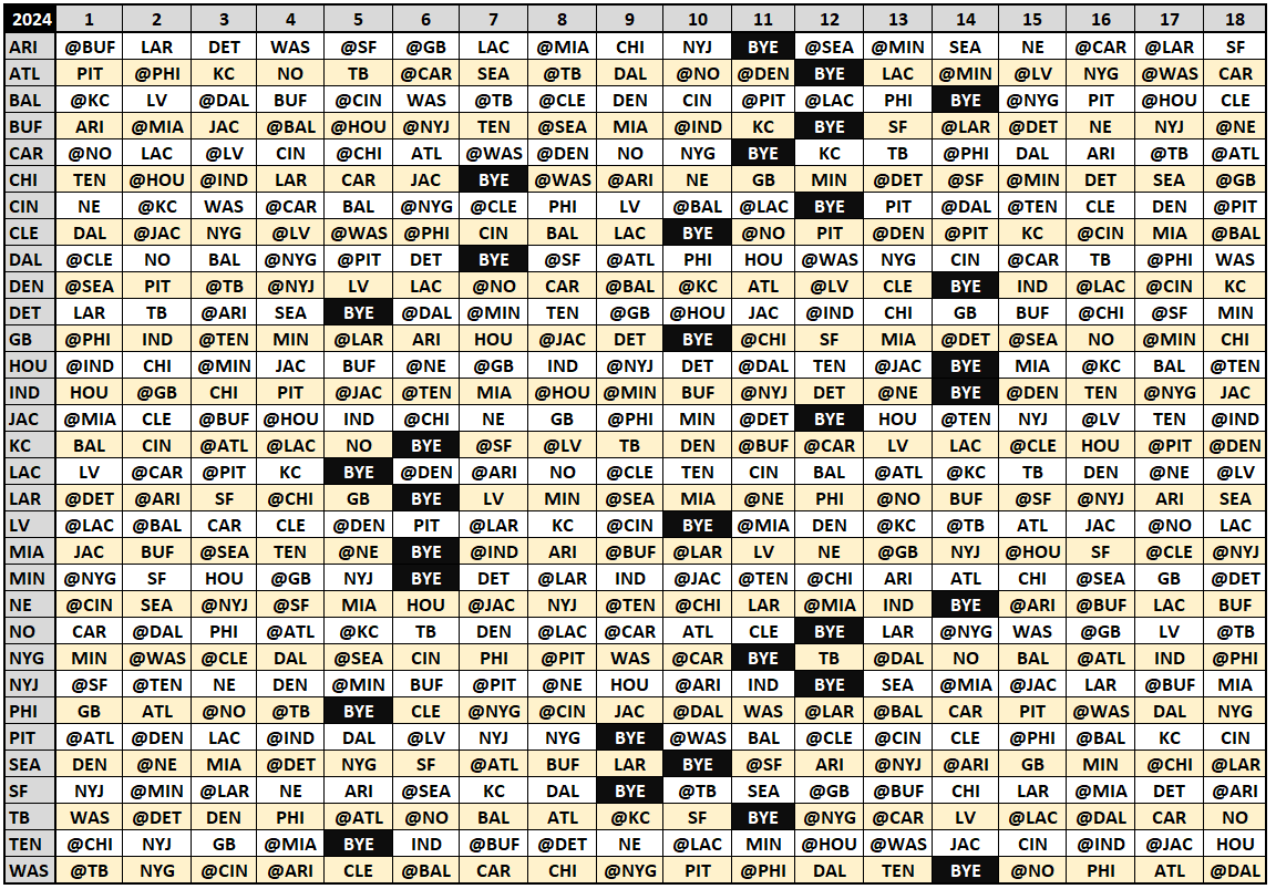 nfl week 5 schedule printable