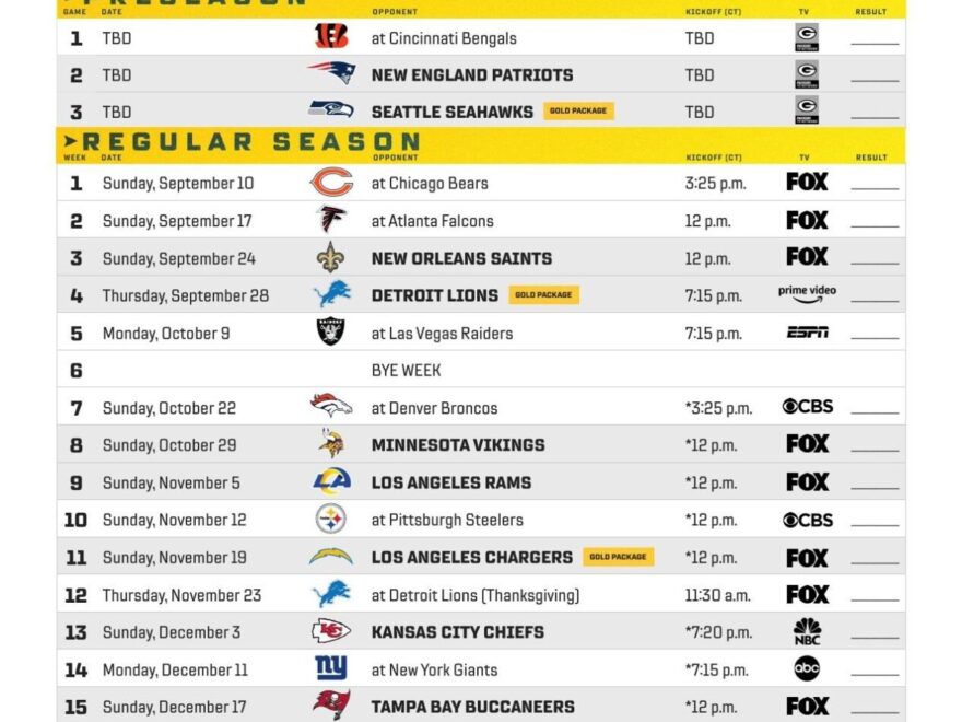 NFL Releases Green Bay Packers Schedule For 2023 News Wkow