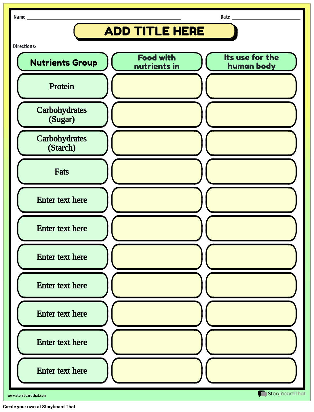 dietary and activity analysis worksheet