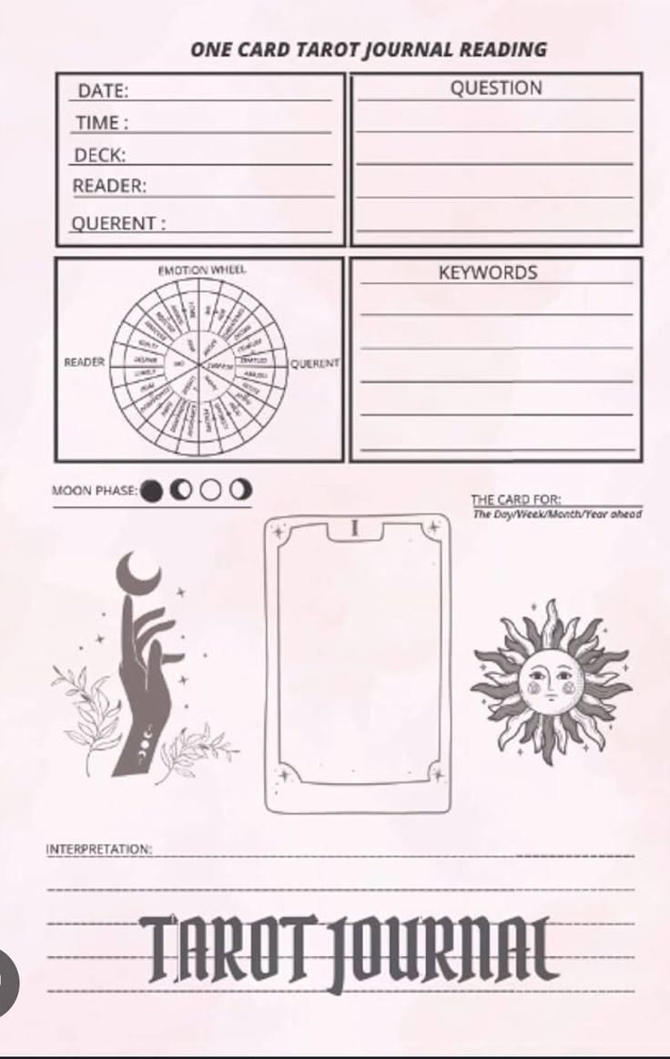 One Card Tarot A Simple Guide To Reading Tarot Cards