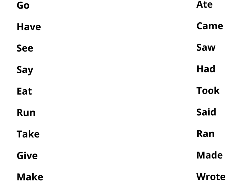 Past Tense Of Irregular Verbs Activities Worksheets For Grade 1 Made By Teachers