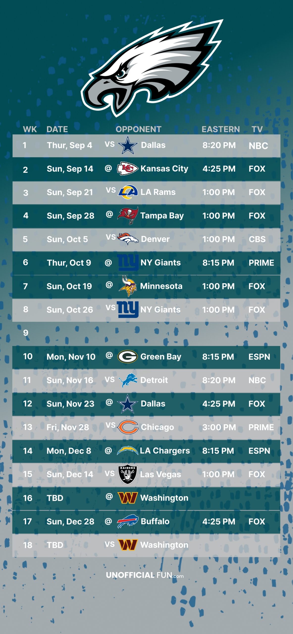 Phili football 2025 UnofficialFun Phili football 2025 UnofficialFun