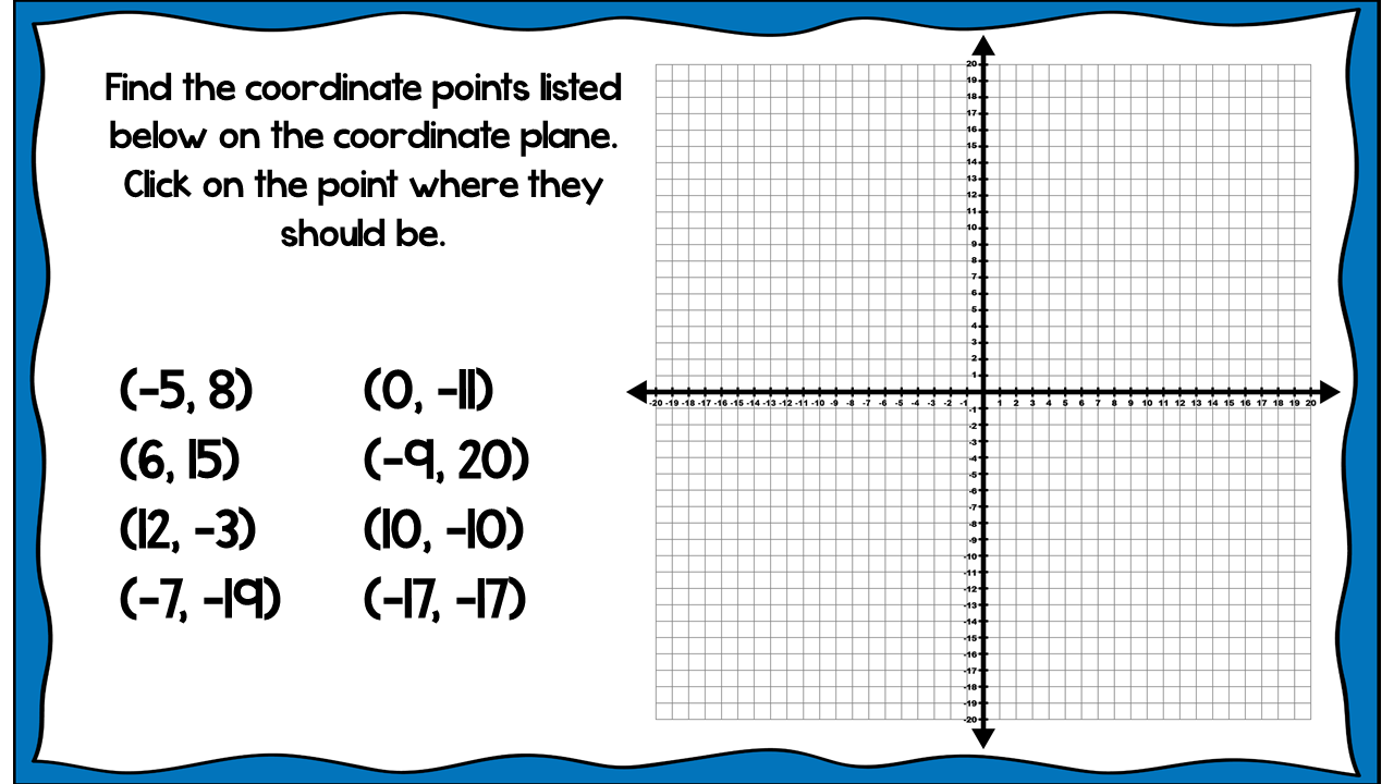 Plotting Points On The Coordinate Plane Digital Activity Math Geek Mama Plotting Points On The Coordinate Plane Digital Activity Math Geek Mama