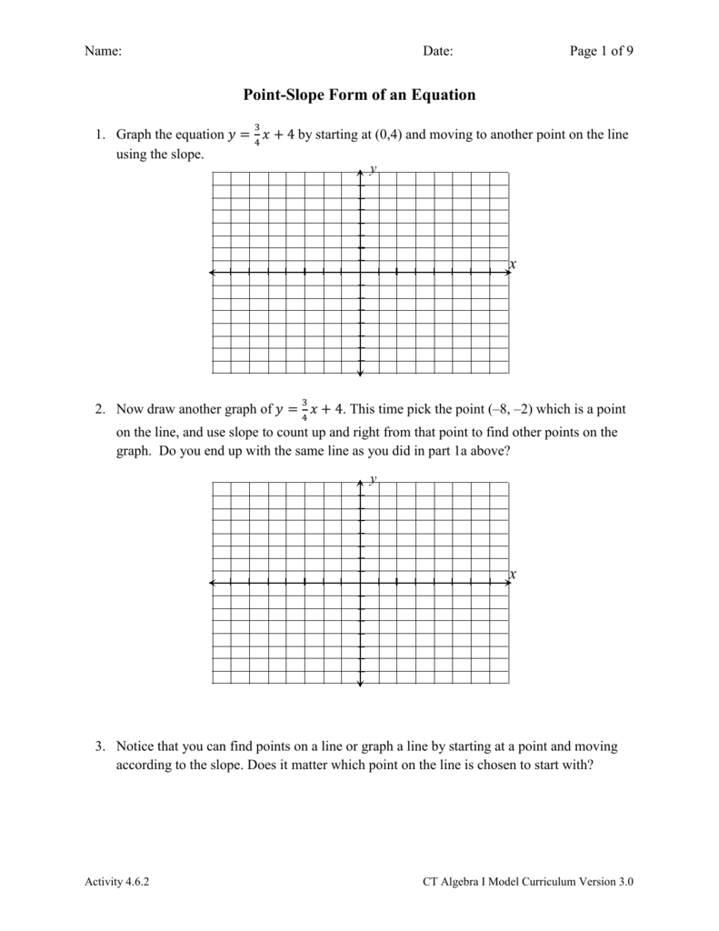 point slope form worksheet