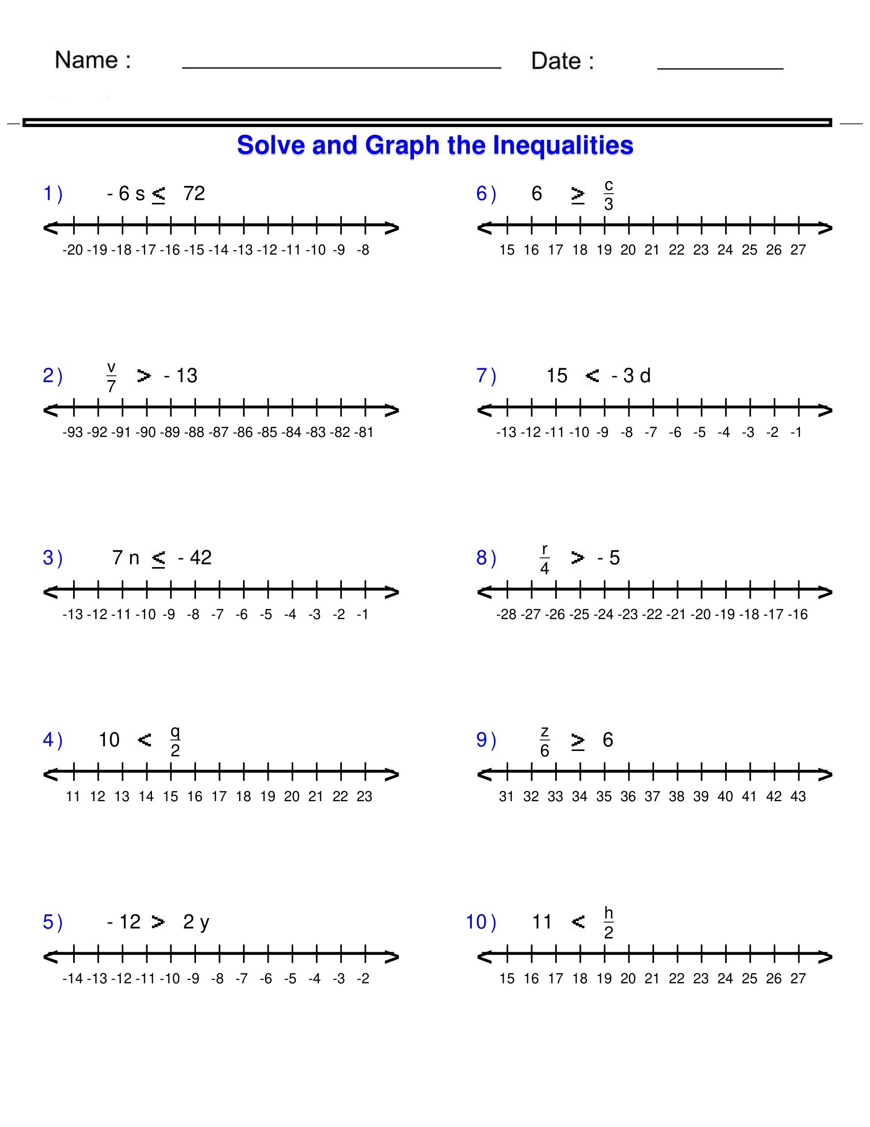 Pre Algebra Inequalities Worksheets Exploring One Step Inequalities By Multip Made By Teachers