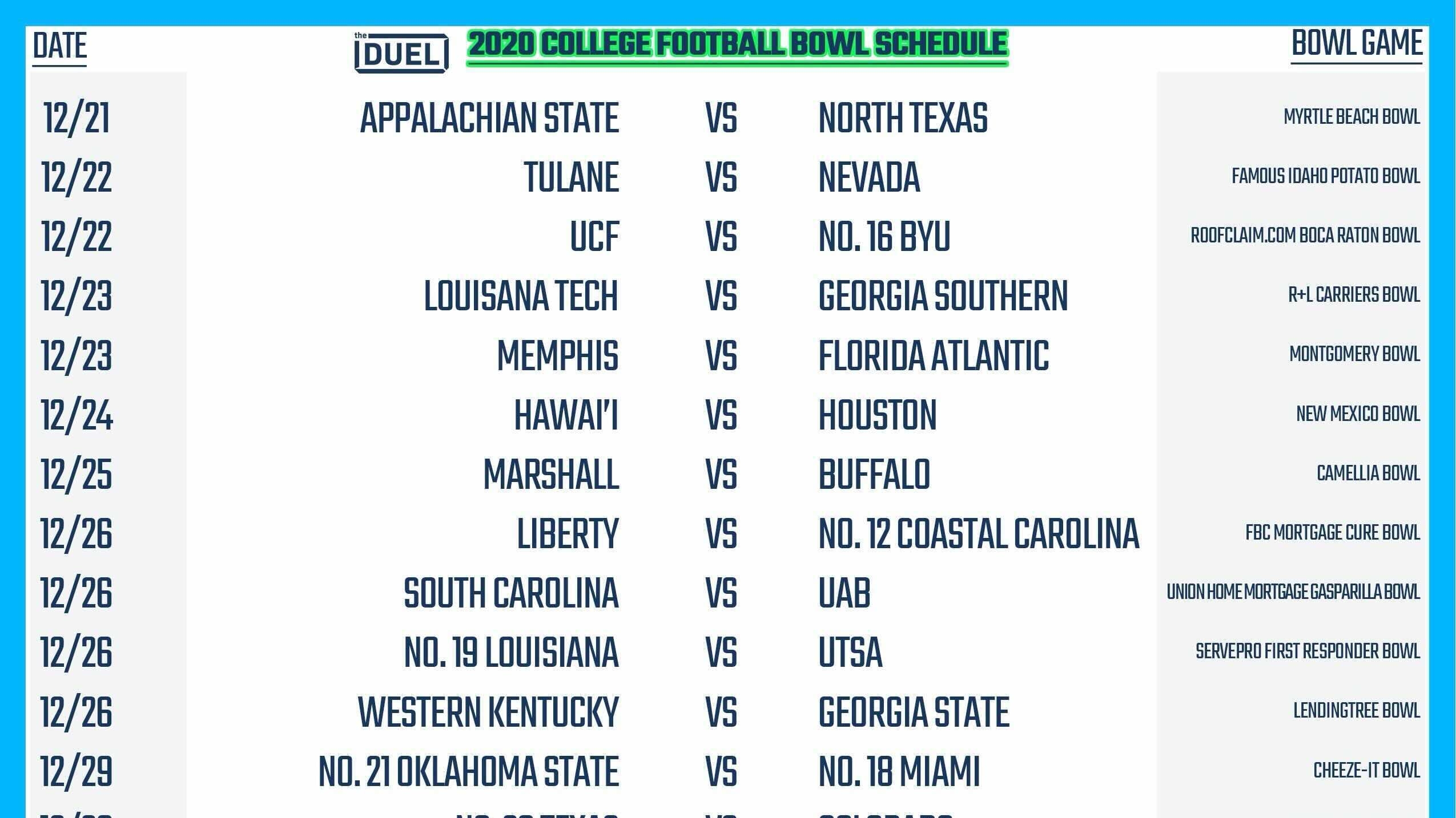 Printable 2020 College Football Bowl Schedule FanDuel Research Printable 2020 College Football Bowl Schedule FanDuel Research