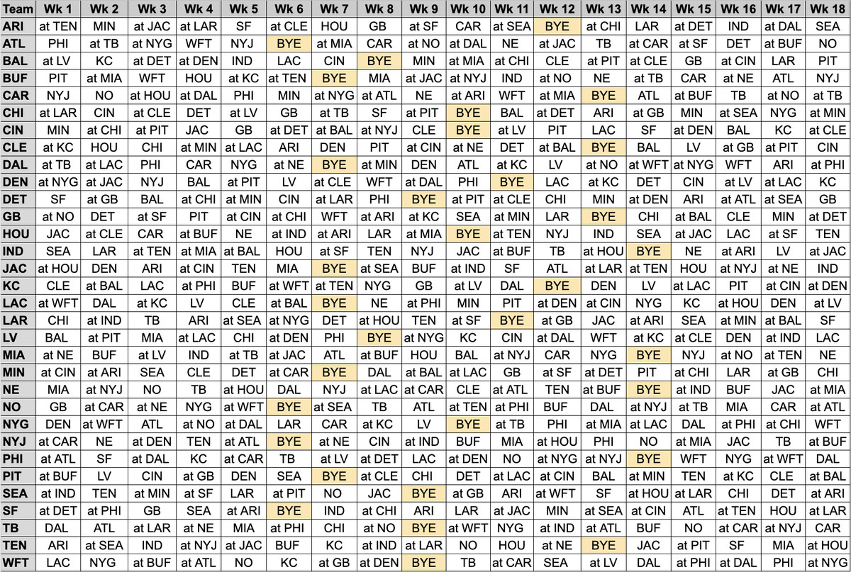 nfl schedule printable pdf free