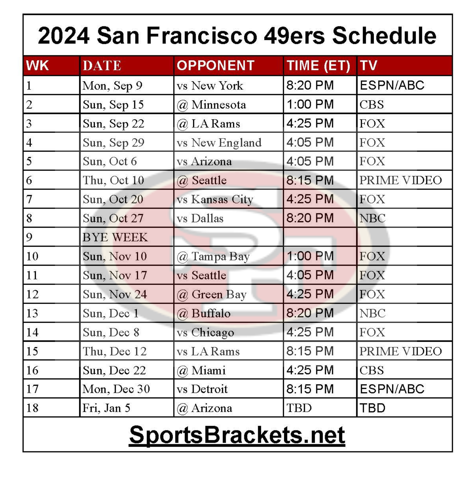 Printable 2024 San Francisco 49ers Schedule Matchups And TV Broadcasts Sports Brackets