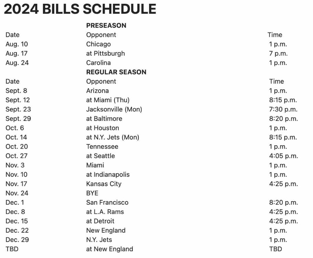 Printable Bills Schedule Question The Stadium Wall Two Bills Drive Printable Bills Schedule Question The Stadium Wall Two Bills Drive